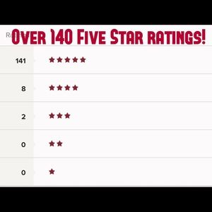 Preferred Seller! More than 100 Five Star Ratings!